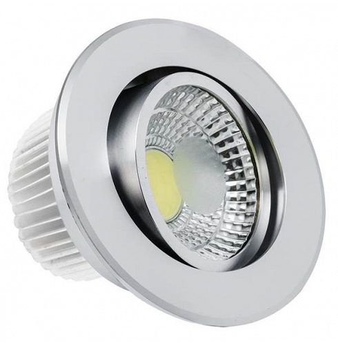 LED SPOT ARMATÜRLER